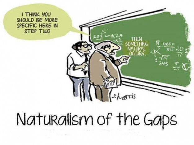 naturalism of the gaps
